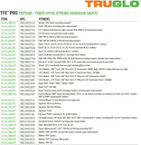 TruGlo Truglo Canik TP9 Pro ORN Handgun Sight Set