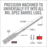 Alternate Image for Lug-Lok Upper Vise Block™-Real Avid-Real Avid