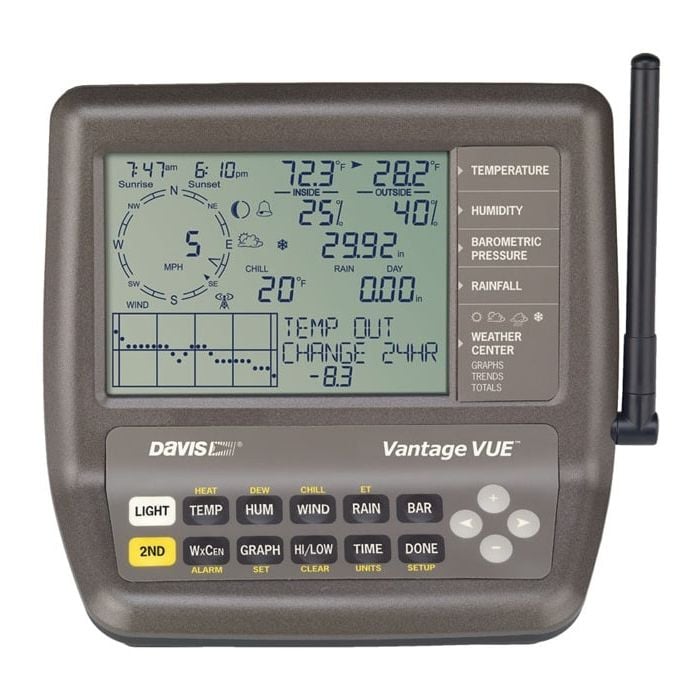 Davis Vantage Vue Wireless Console (Display Unit Only)