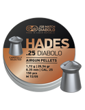 HADES .25