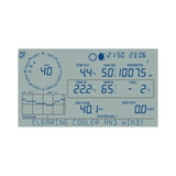 Davis LED Screen View