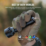 Olight Freyer Dual-Switch Flashlight (1750 Lumens, 360m, Black)