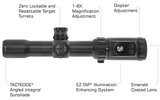 UTG MRC 1-8x28mm Riflescope (30mm Tube, IE, BG4 Reticle, Includes ACCU-SYNC Rings)