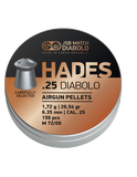 HADES .25