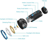 Olight Marauder 2 Flashlight (14000 Lumens, 800m, Black)