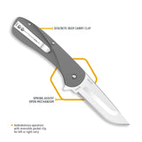 Outdoor Edge Razor VX1 Replaceable Blade Spring Assisted Carry Knife (Silver, 3.0")