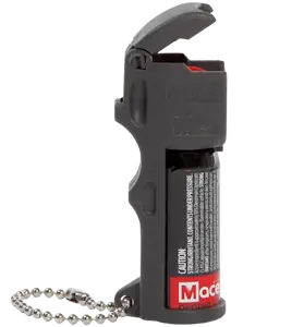 Pepper Spray
