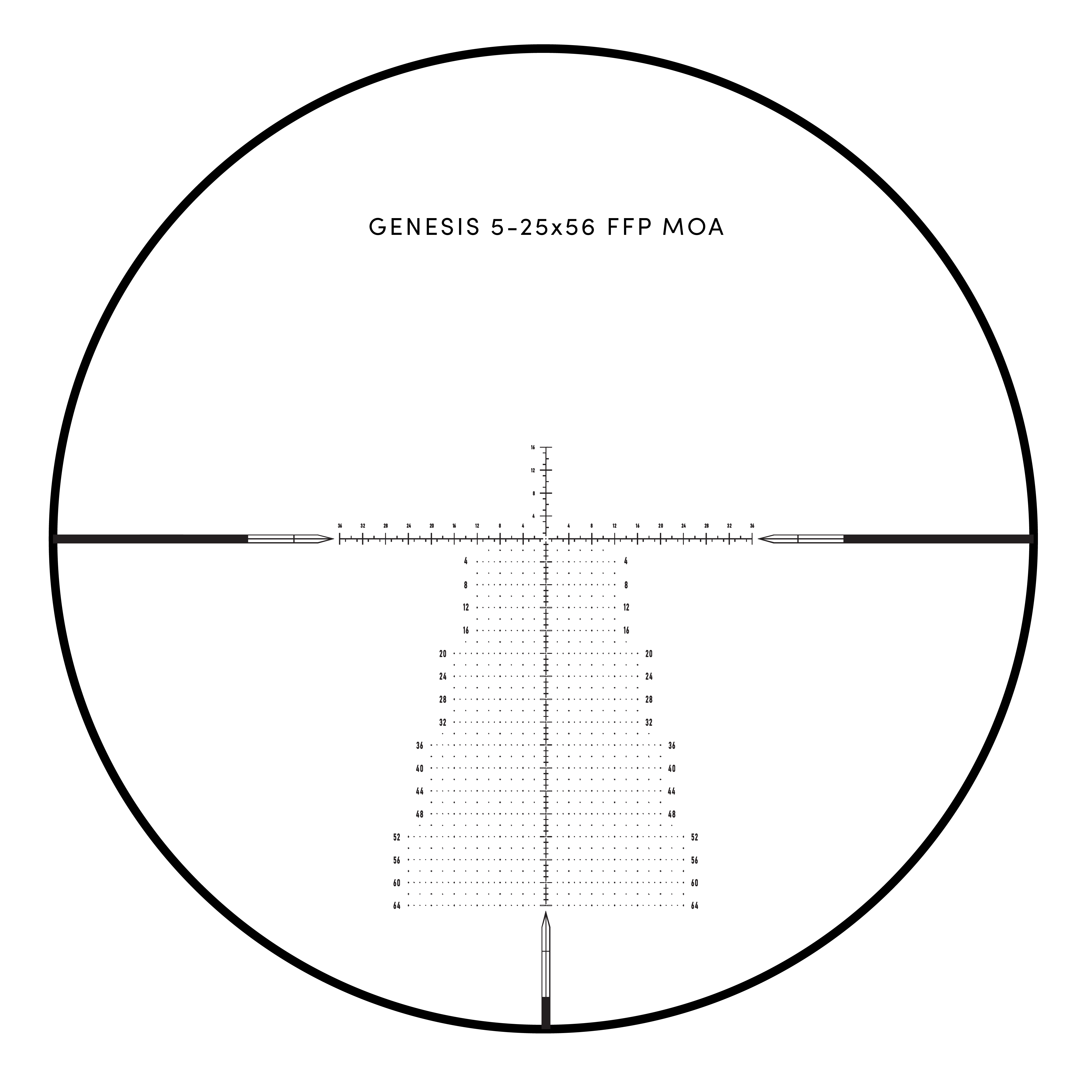 GENESIS X 5-25x56 FFP MOA