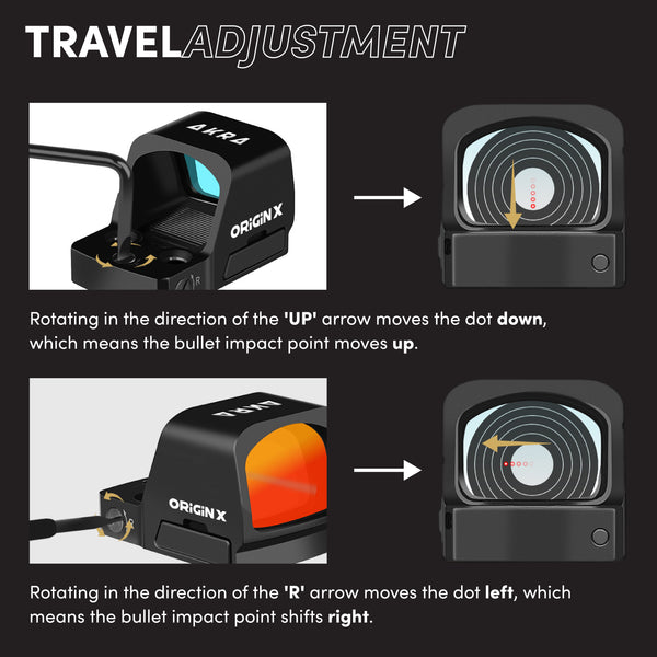AKRA Origin X Reflex Micro 2.0 Red of Green Dot Sight (RMSC)
