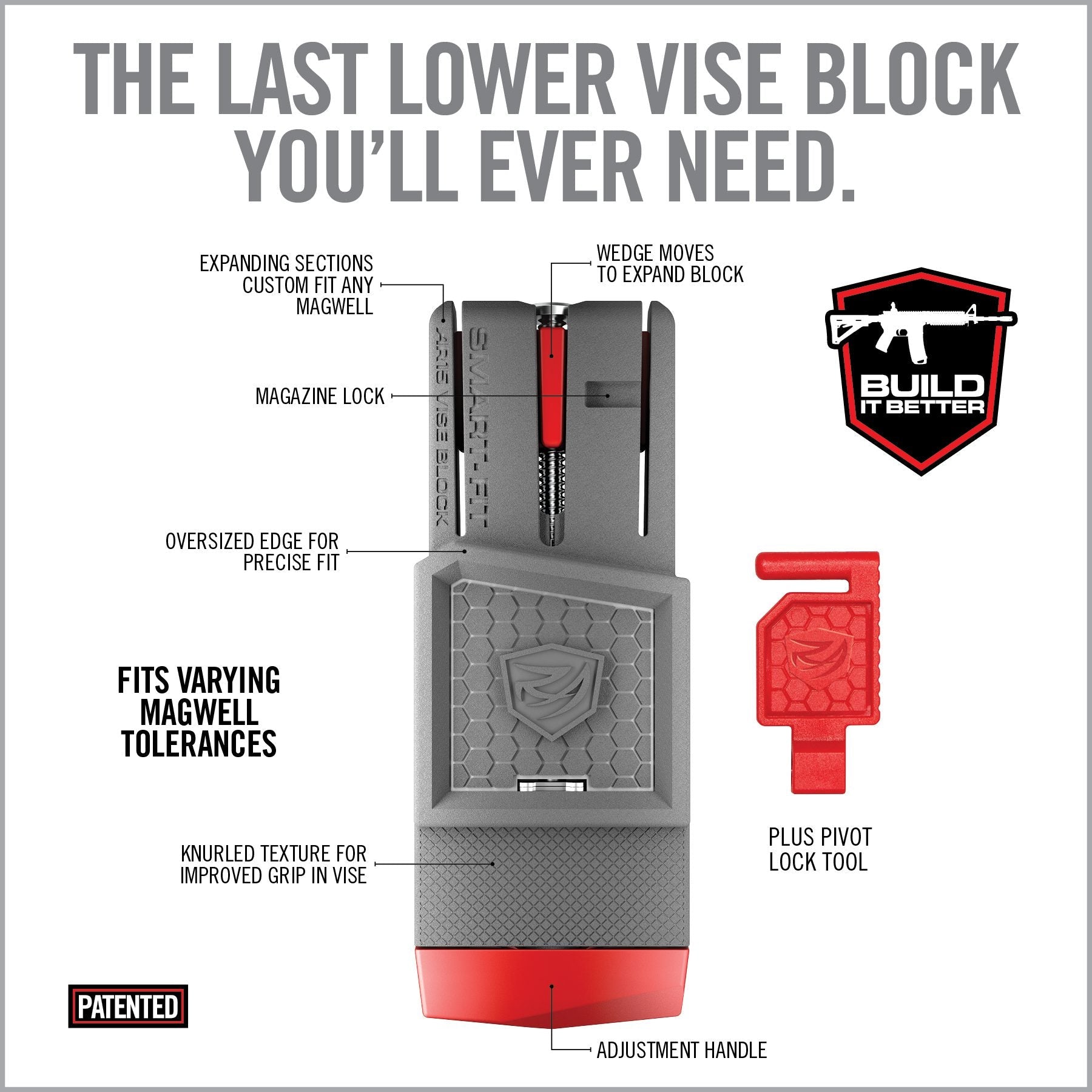 5th Image for Smart-Fit® AR15 Vise Block - Real Avid