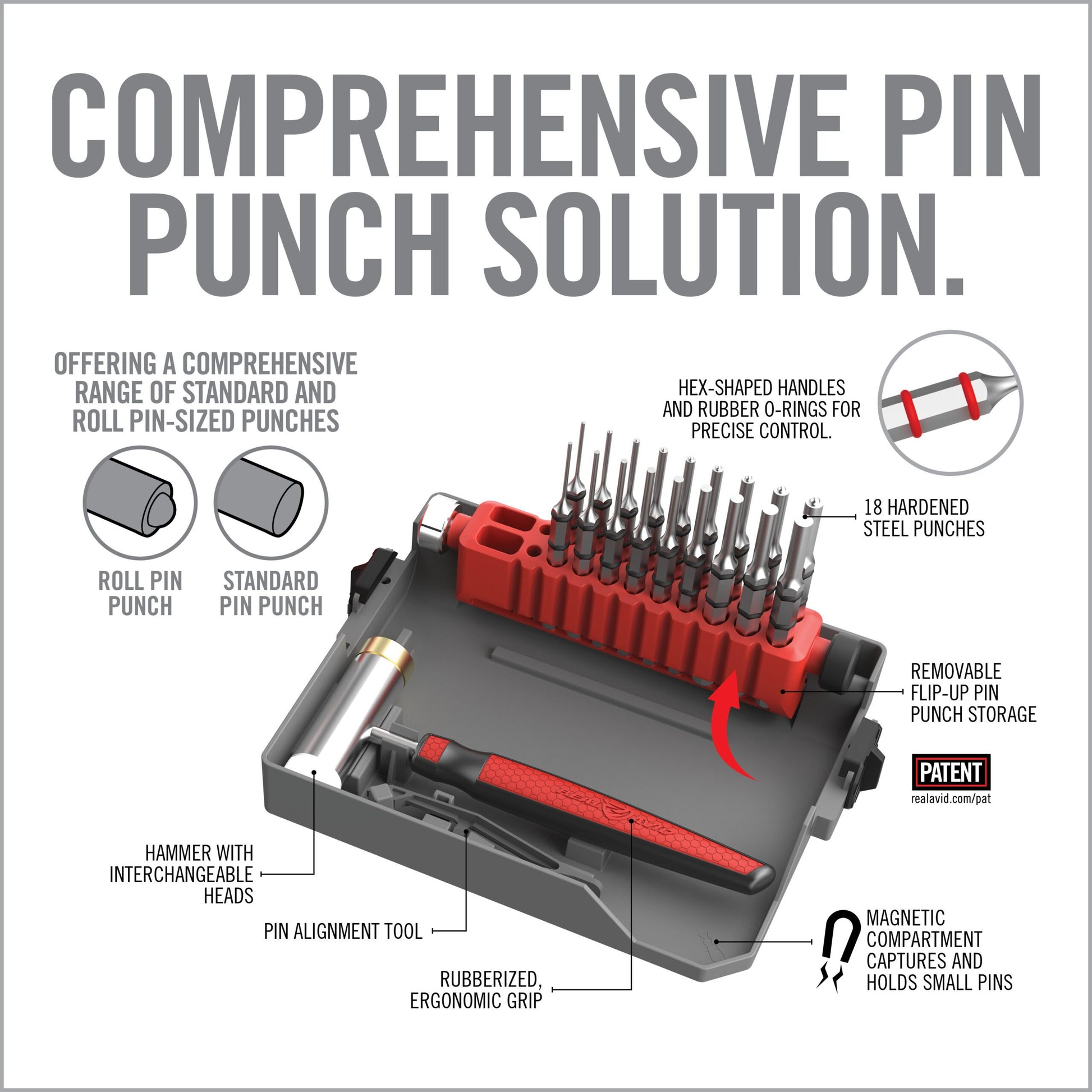 5th Image for Master Bench Block® Pro-Kit - Real Avid
