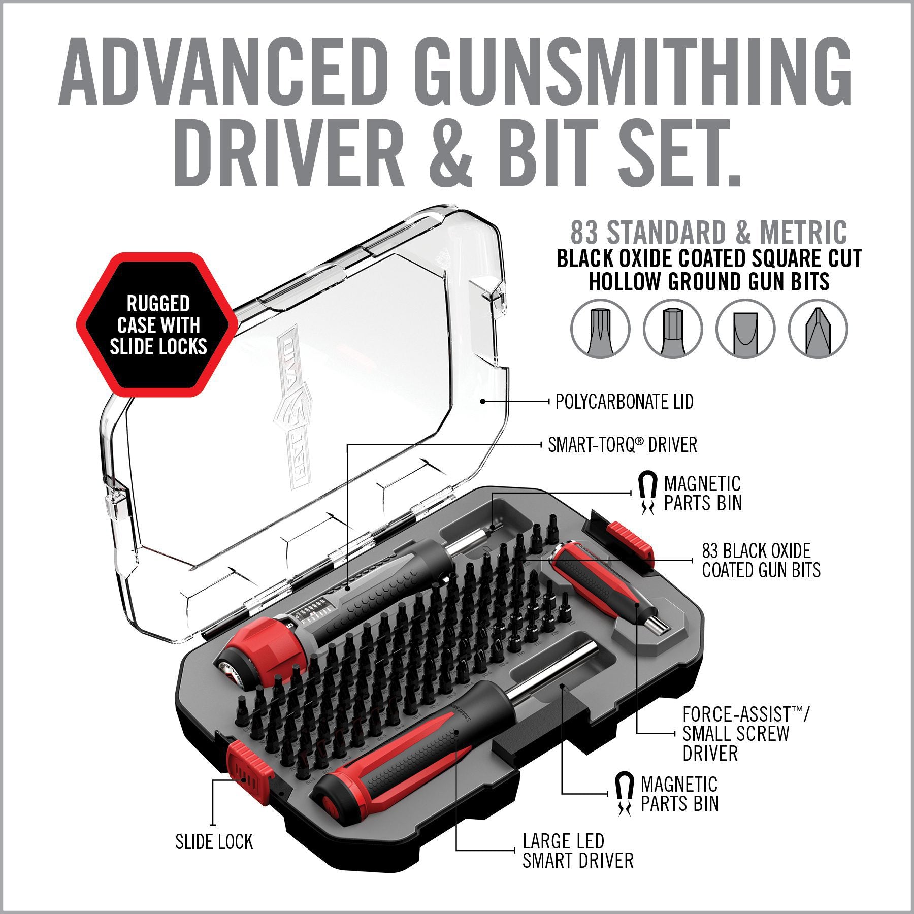 6 Image for Smart-Torq® & Driver Master Set-Real Avid