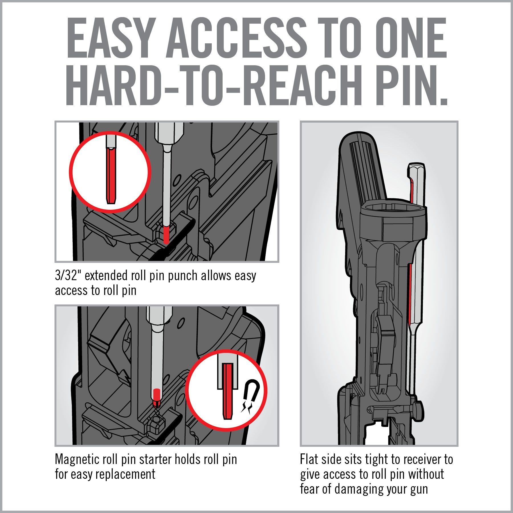 6th Image for Bolt Catch Punch Set - Real Avid