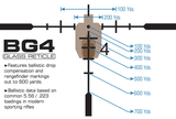 UTG MRC 1-8x28mm Riflescope (30mm Tube, IE, BG4 Reticle, Includes ACCU-SYNC Rings)
