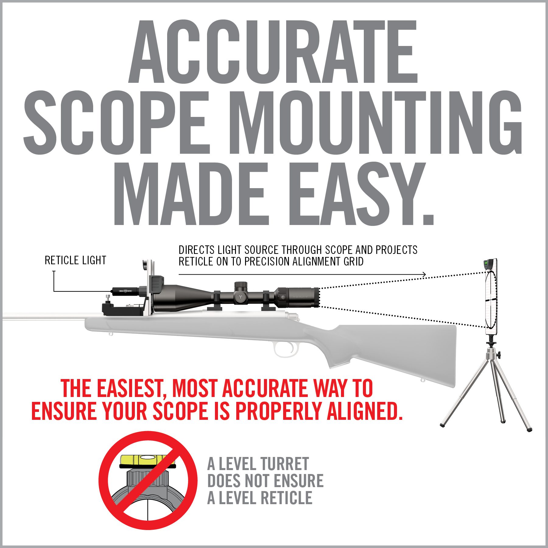 3 Image for Level-Right® Pro-Real Avid