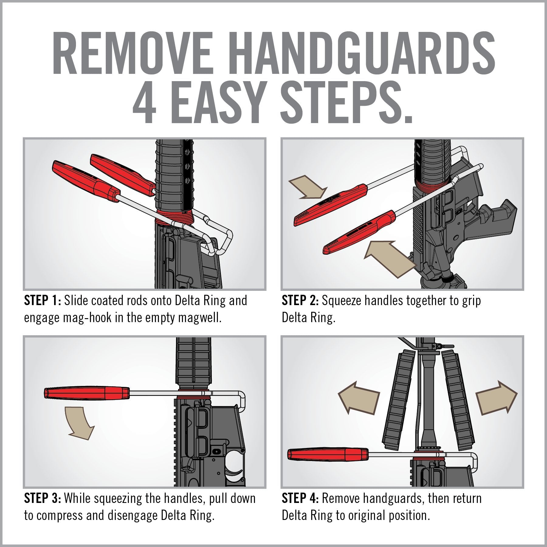 5th Image for Easy-Grip™ Handguard Removal Tool - Real Avid