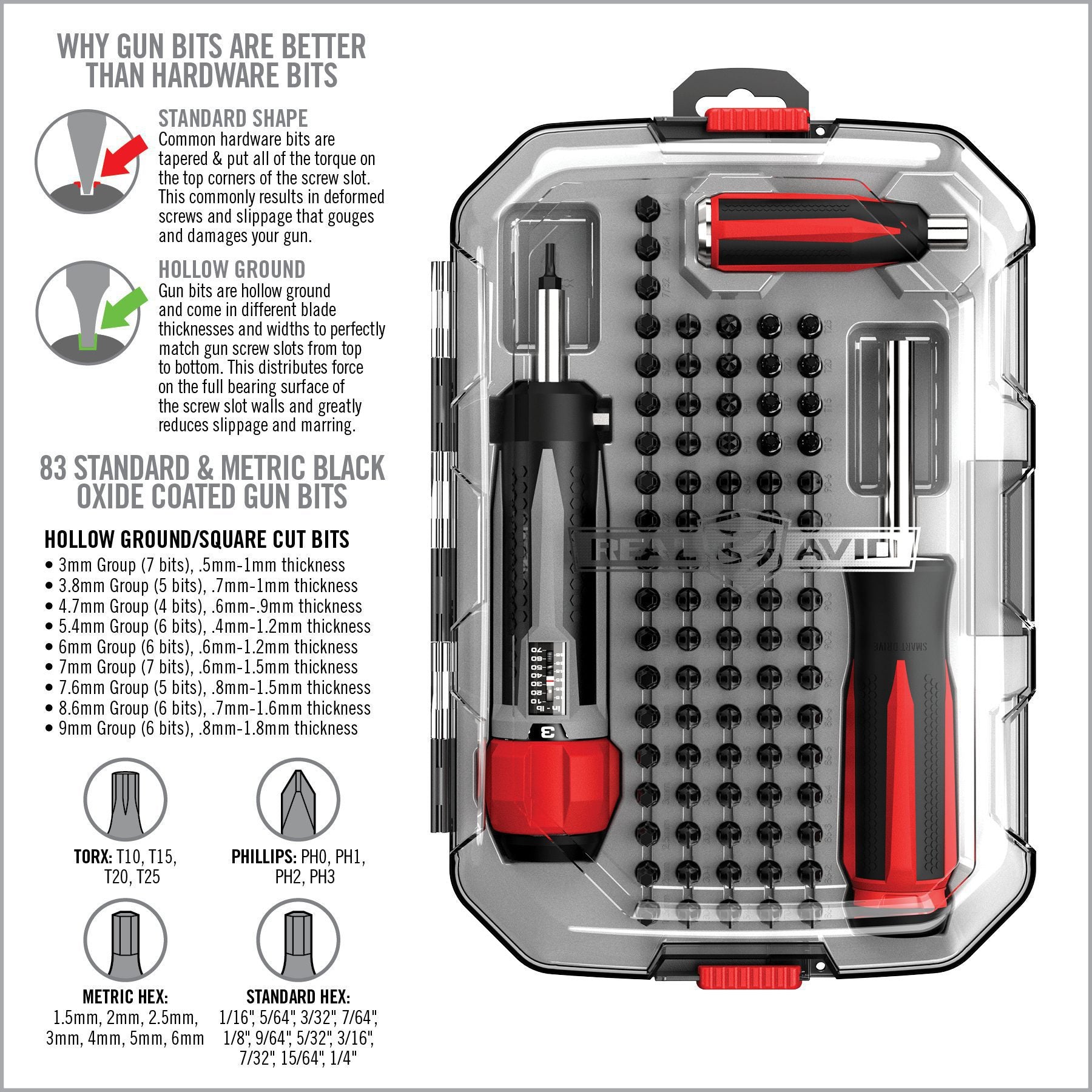 19 Image for Smart-Torq® & Driver Master Set-Real Avid