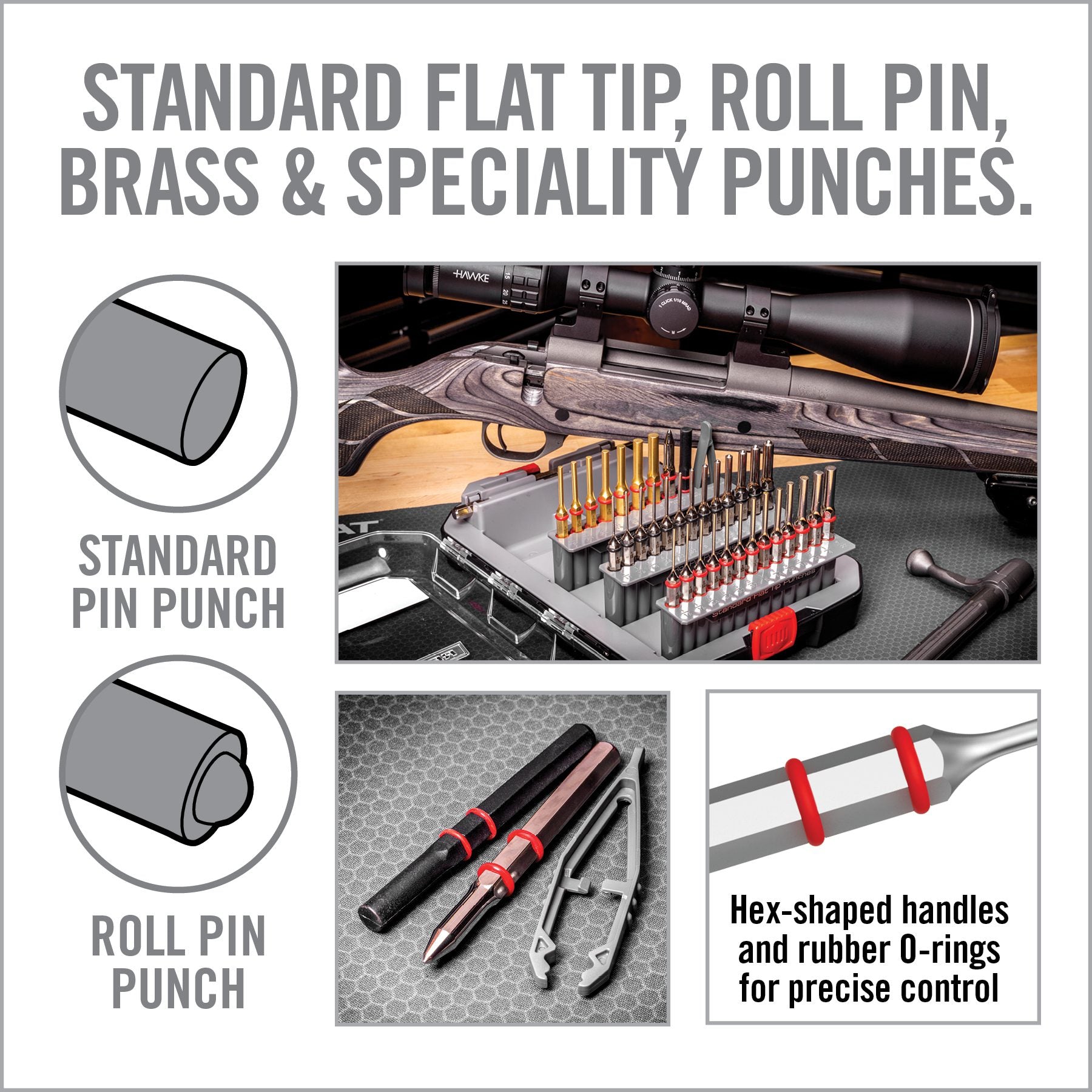 9 Image for Accu-Punch® Master Set-Real Avid