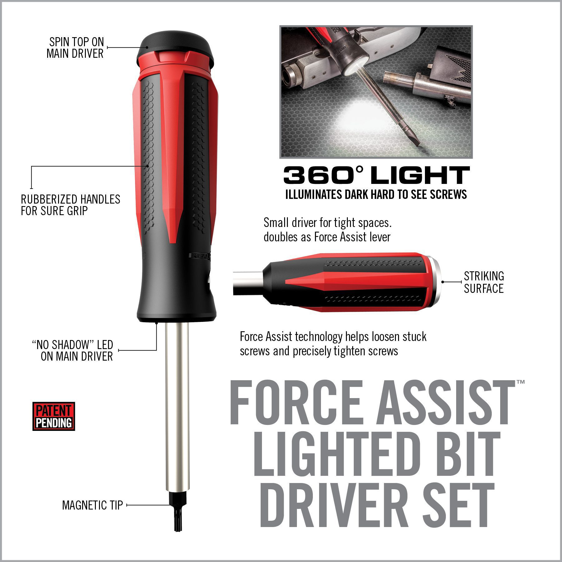 8 Image for Smart-Torq® & Driver Master Set-Real Avid