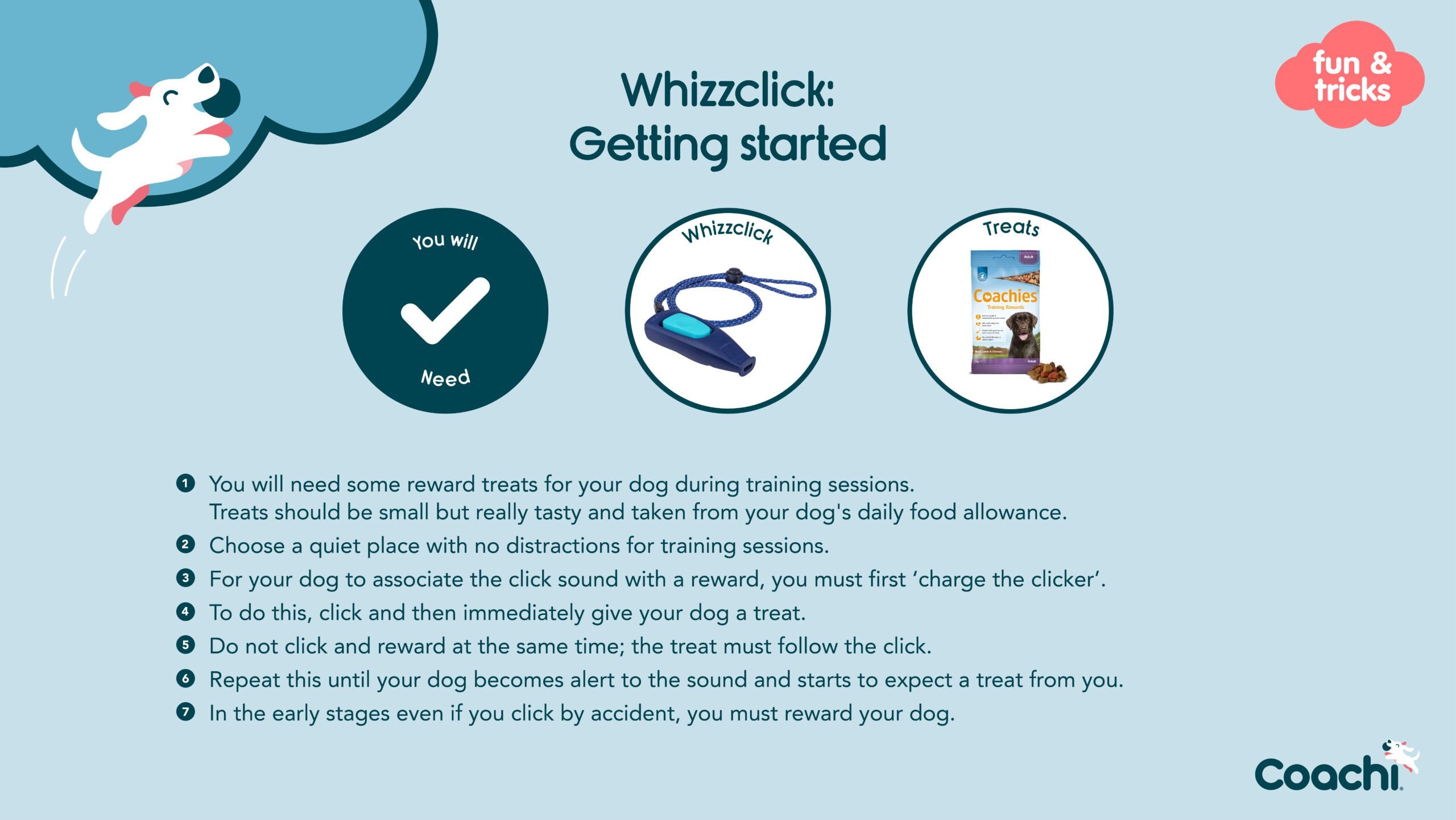Whizzclick - getting started