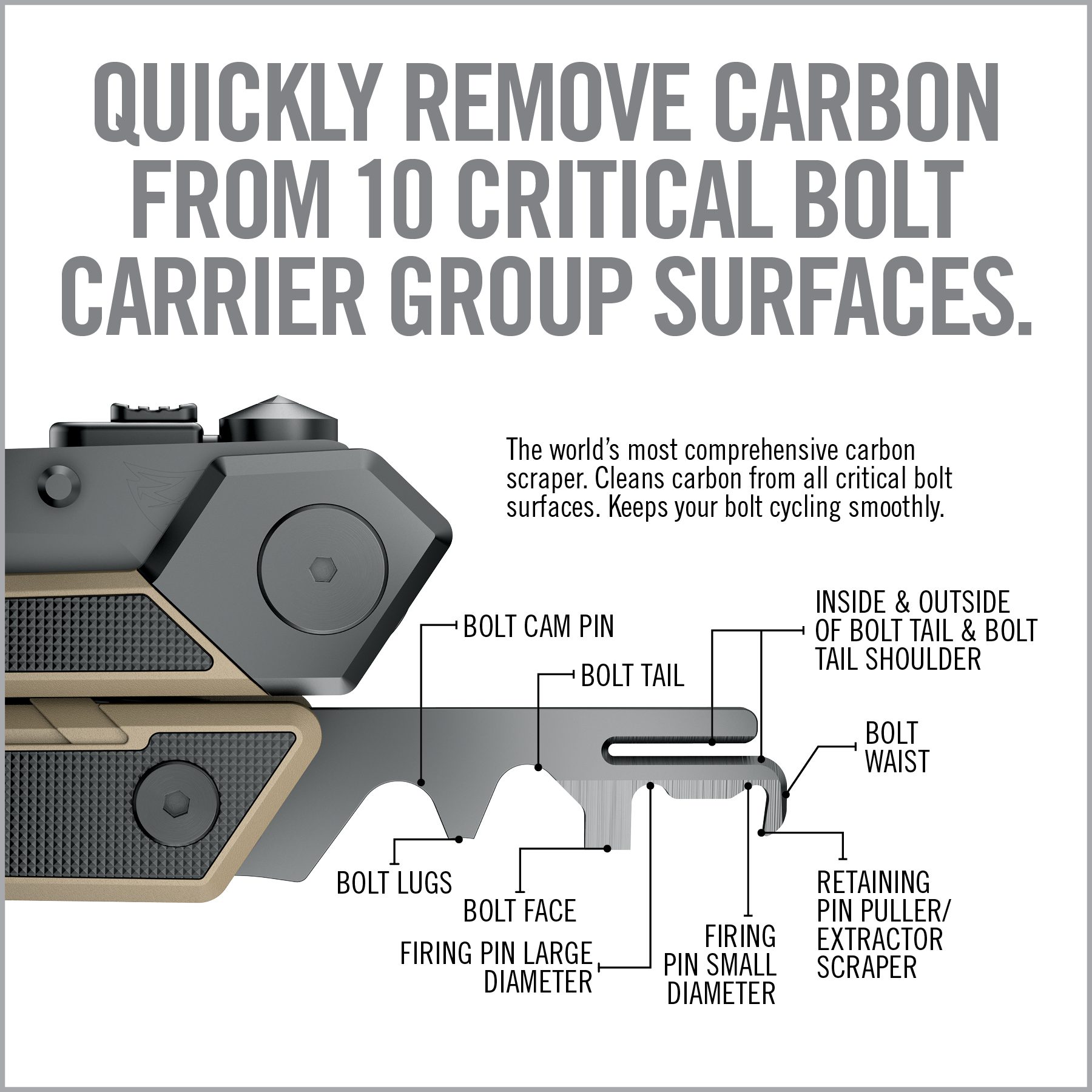 16 Image for AR15 Tool™-Real Avid