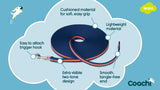 10m training line features