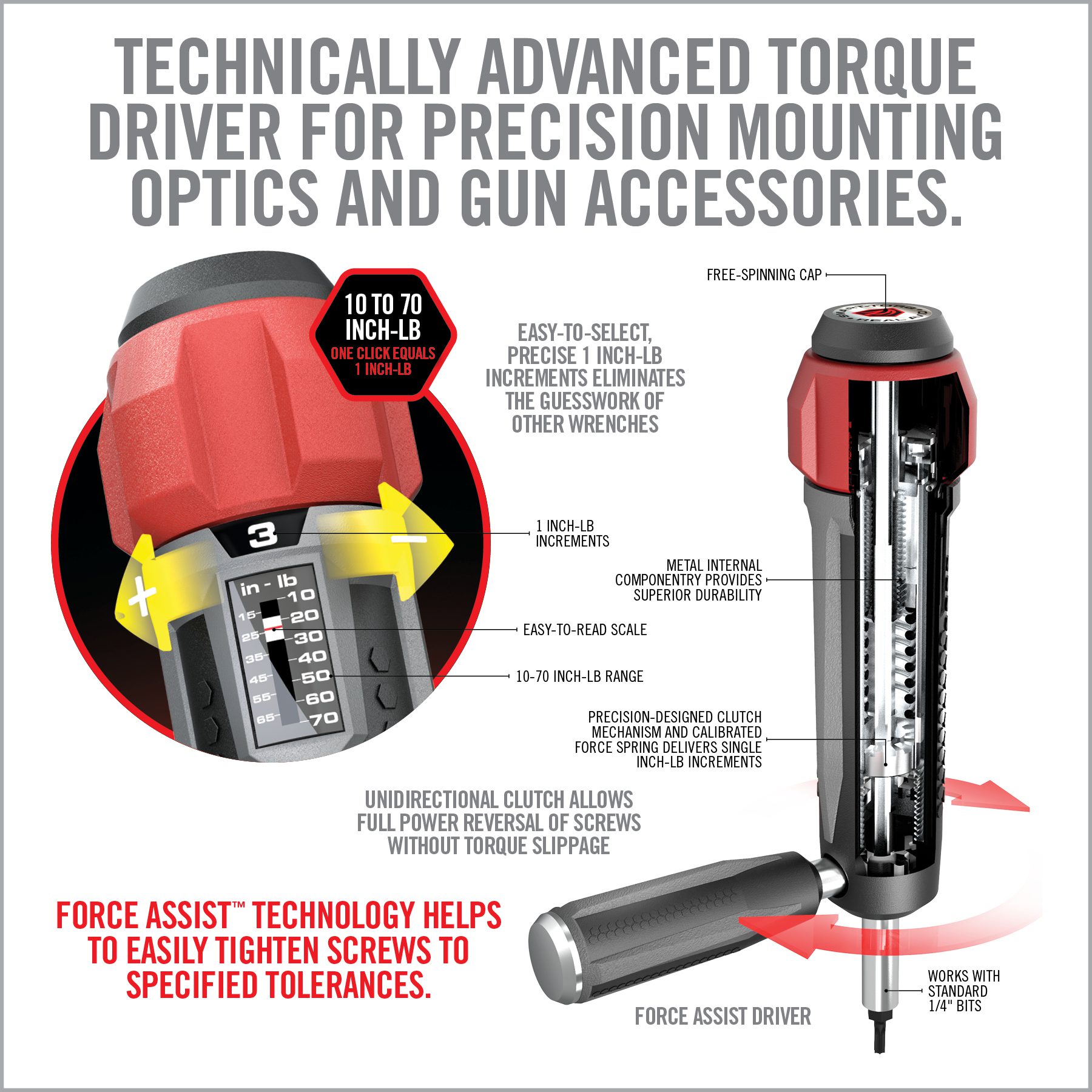 7 Image for Smart-Torq® & Driver Master Set-Real Avid