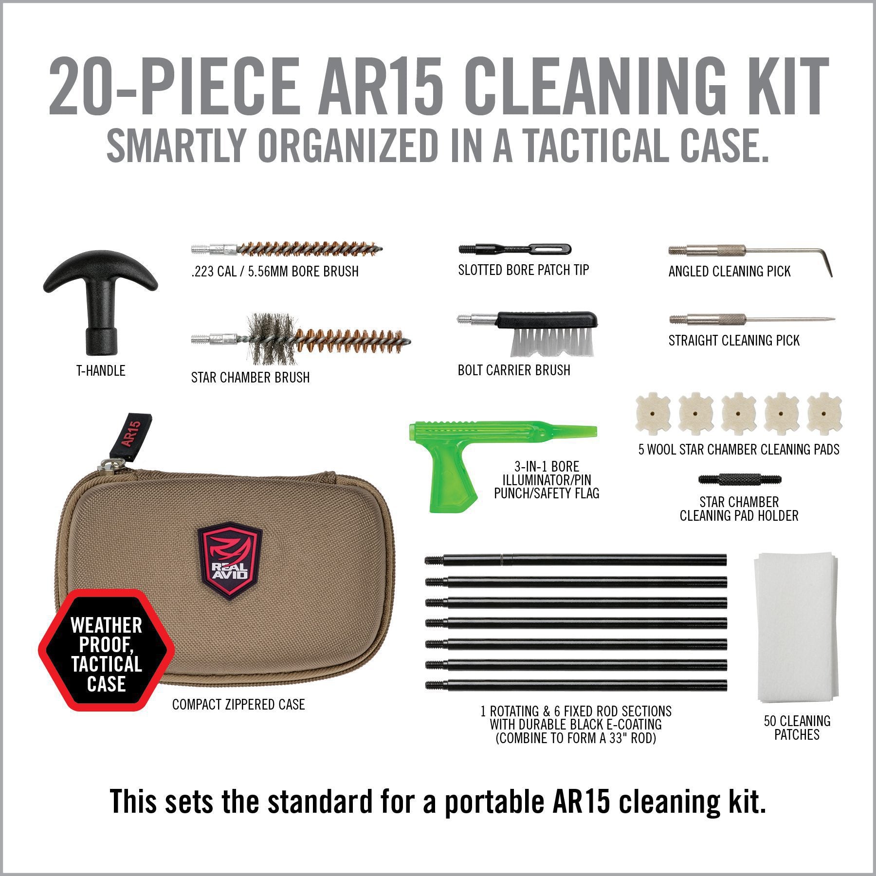 4th Image for Gun Boss® - AR15 Cleaning Kit - Real Avid