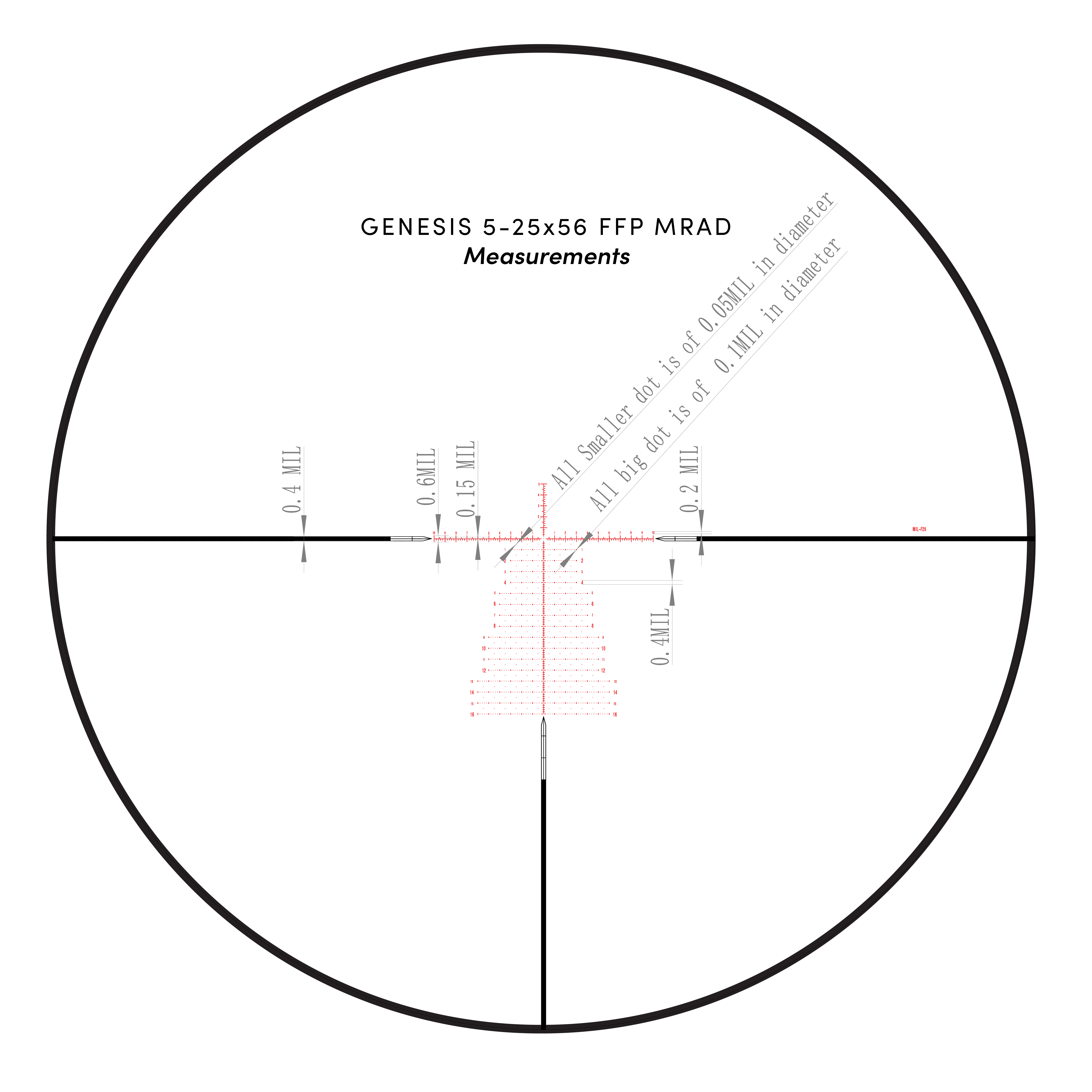 GENESIS X 5-25x56 FFP MRAD