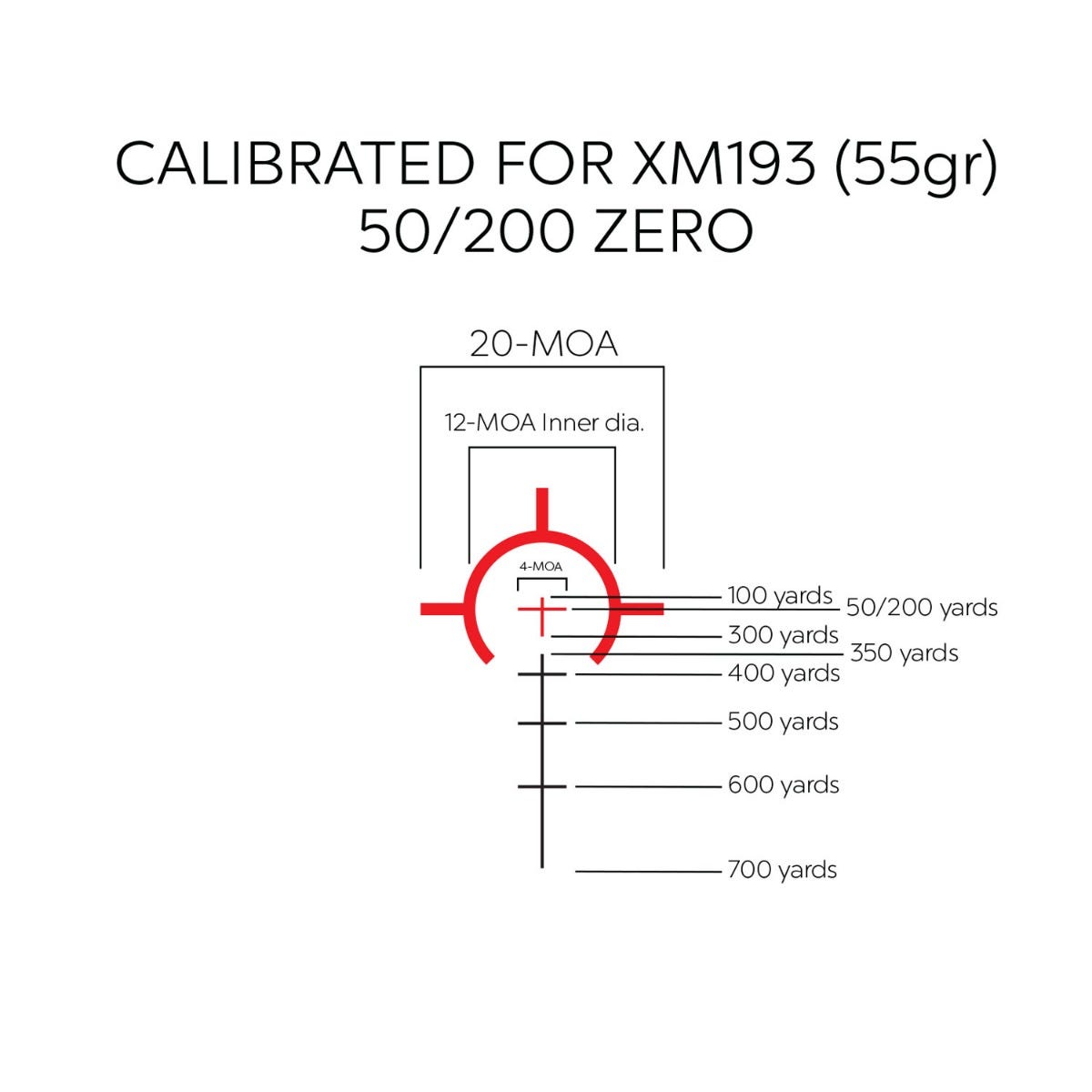 TruGlo Truglo Omnia 1-8x24mm IR Tactical Riflescope (30mm Tube)