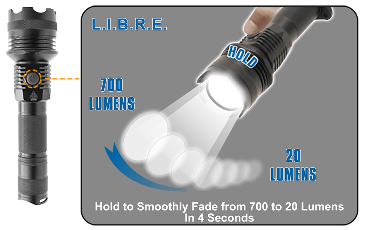 UTG LIBRE Intensity Adjustable LED Flashlight 700 Lumen