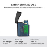 Baton 4 Powerful EDC Flashlight 1300 Lumens