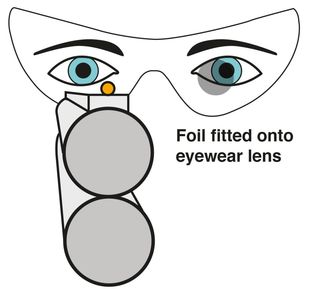 i-Spot Eye Dominance Correction Foils (Standard Pack) - Image 2