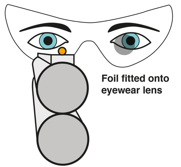 i-Spot Eye Dominance Correction Foils (Advanced Pack) - Image 2
