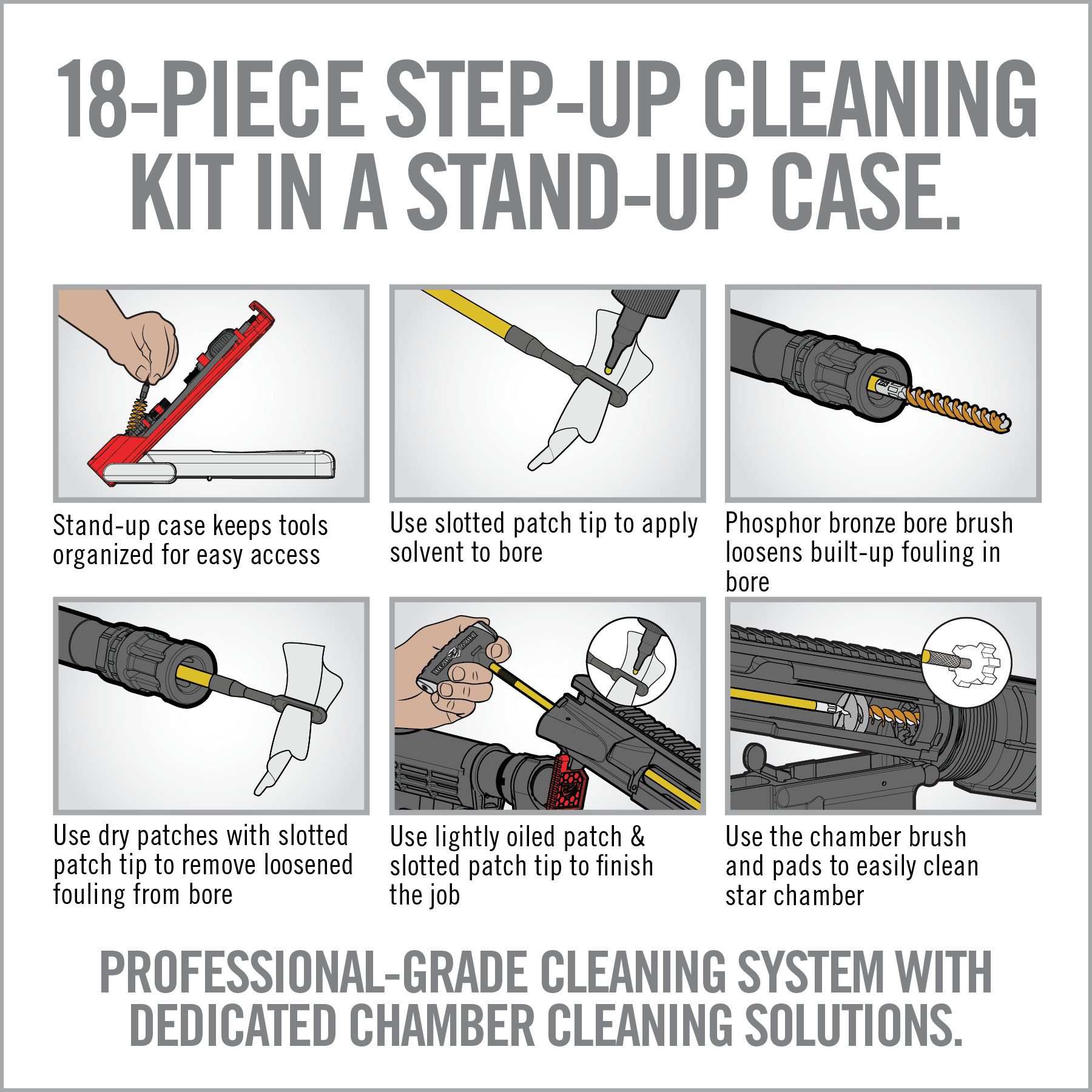 3 Image for Gun Boss® Pro - AR15 Cleaning Kit-Real Avid