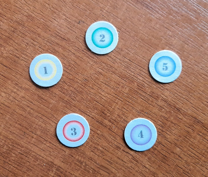 i-Spot Eye Dominance Correction Foils (Advanced Pack) - Image 3