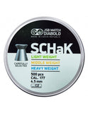 Diabolo SCHaK