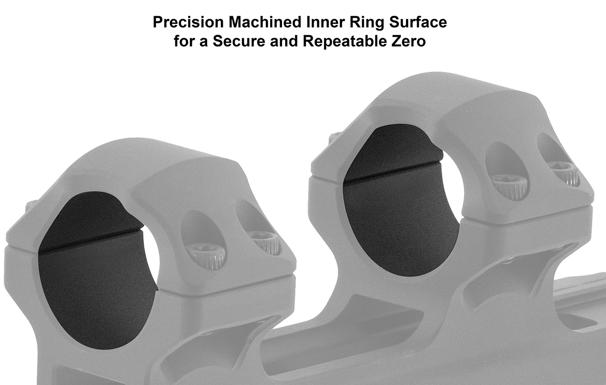 UTG ACCU-SYNC 1" Medium Profile 34mm Offset Picatinny Rings Black