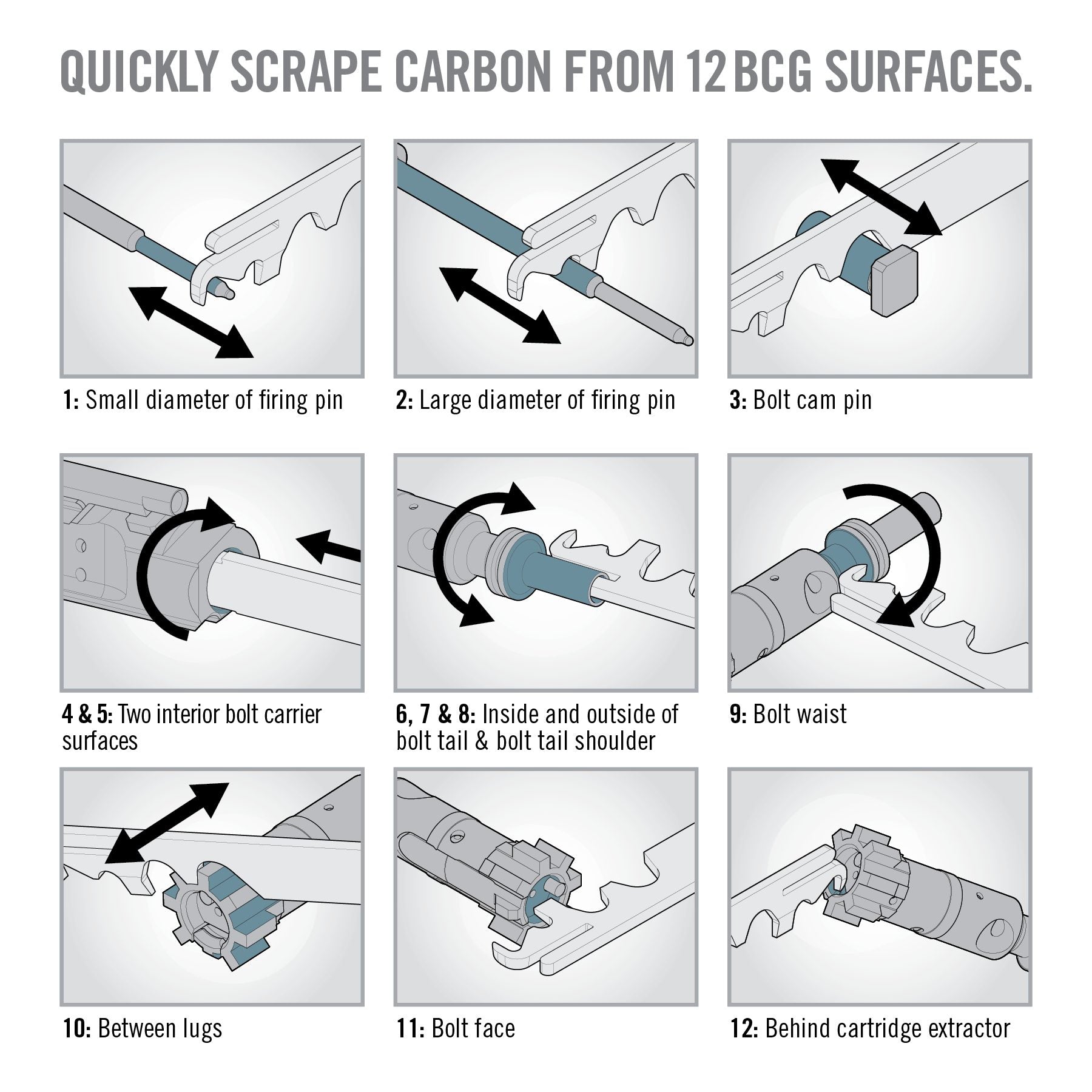7th Image for The AR15 Scraper™ - Real Avid