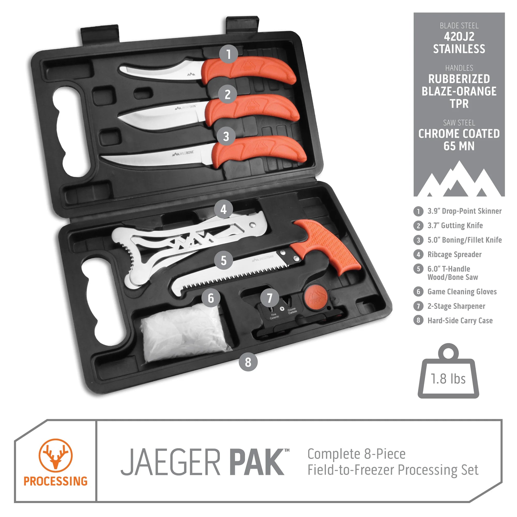 Outdoor Edge JaegerPak Game Processing Kit