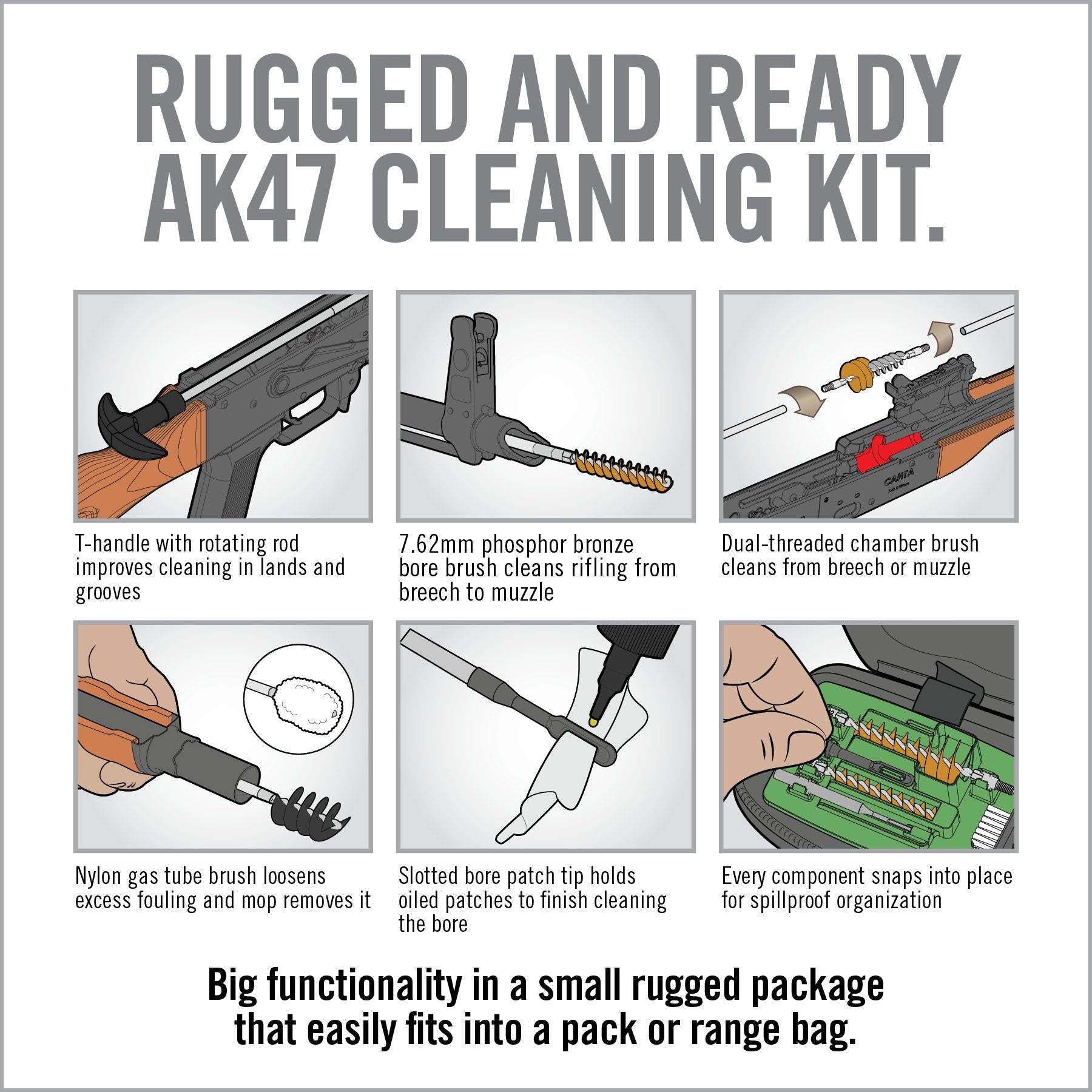 6 Image for Gun Boss® - AK47 Cleaning Kit-Real Avid