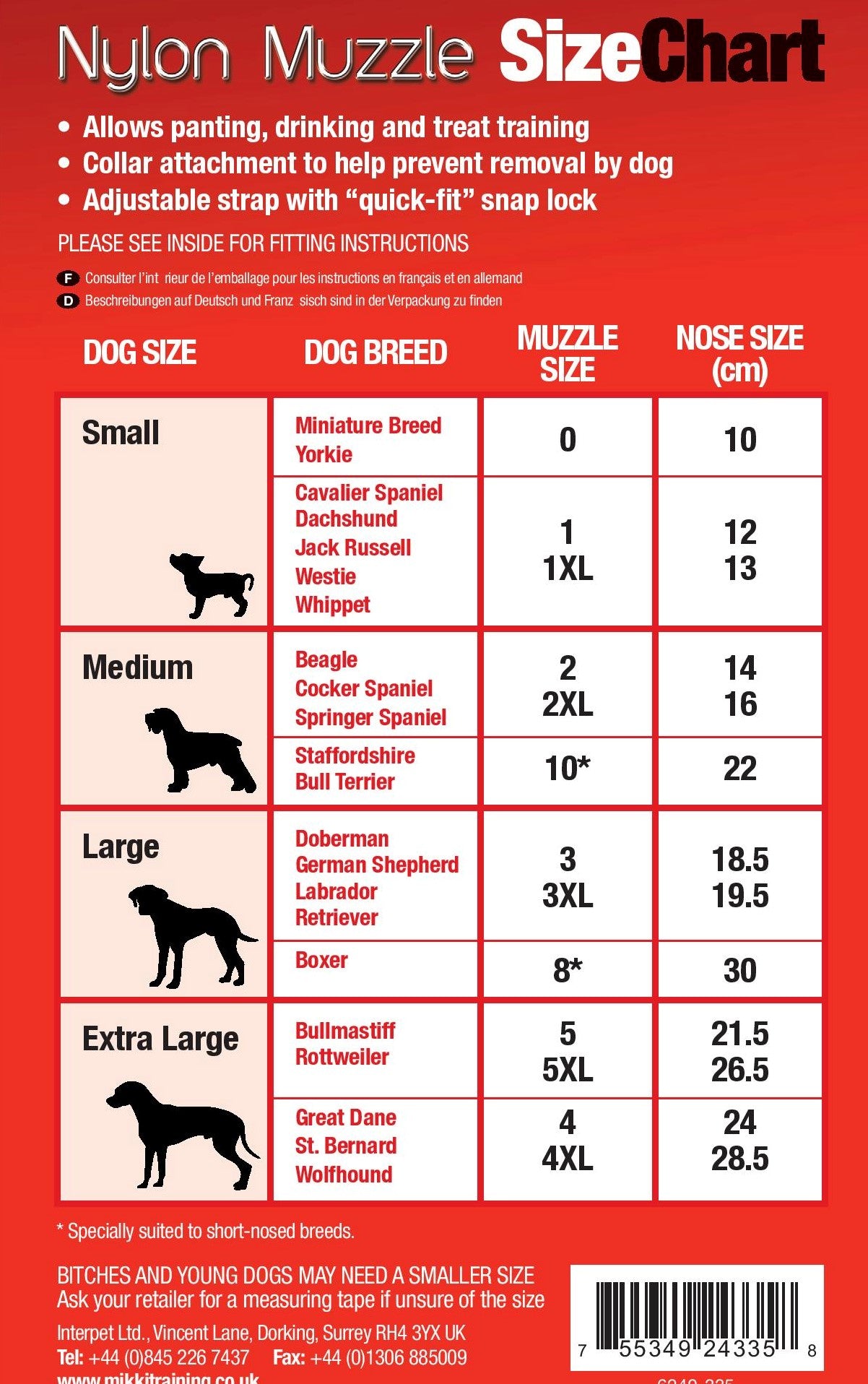 Dog Muzzle - Size 2XL - Image 3