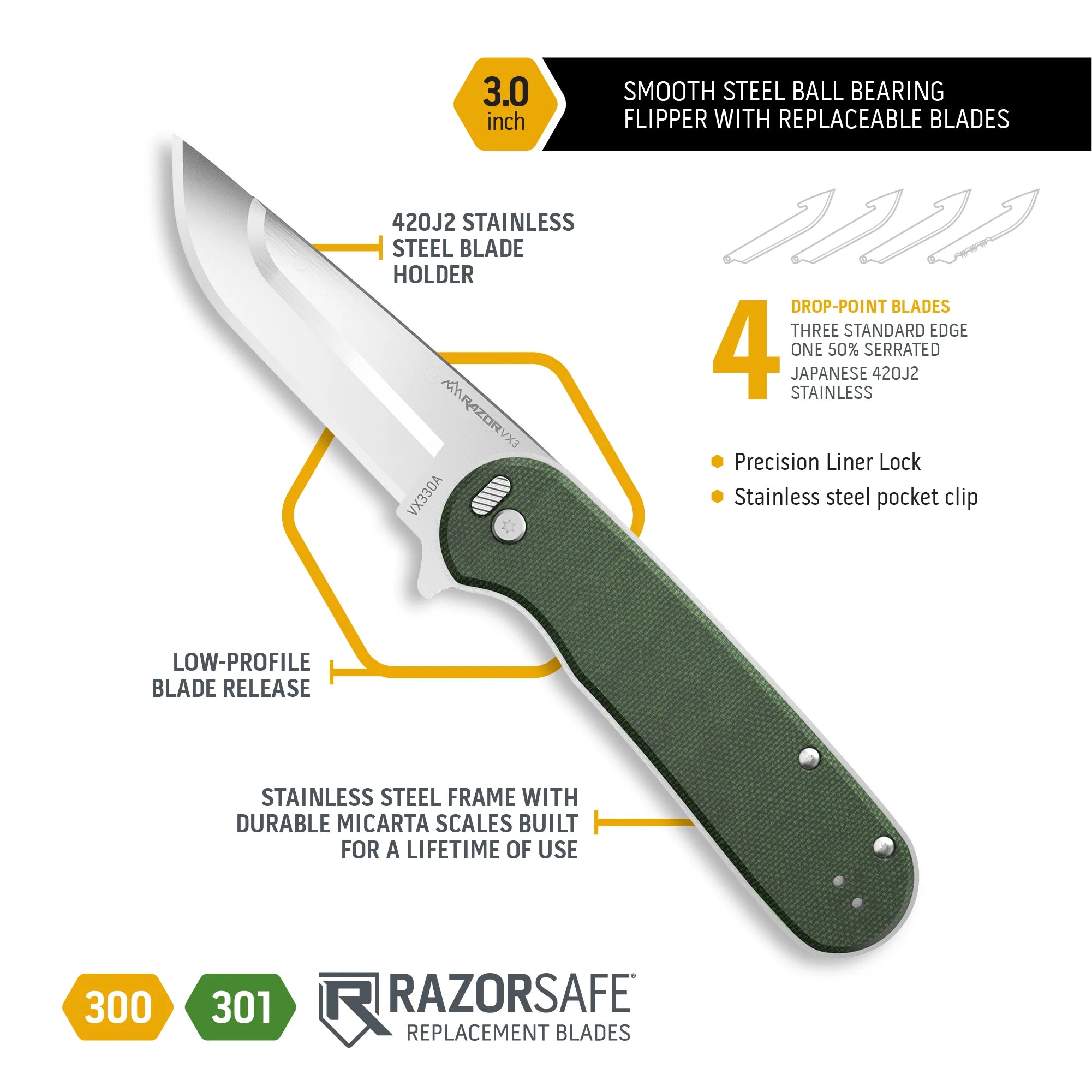 Outdoor Edge Razor VX3 Replaceable Blade Ceramic Bearing Flipper EDC Knife (Green Micarta, 3.0")