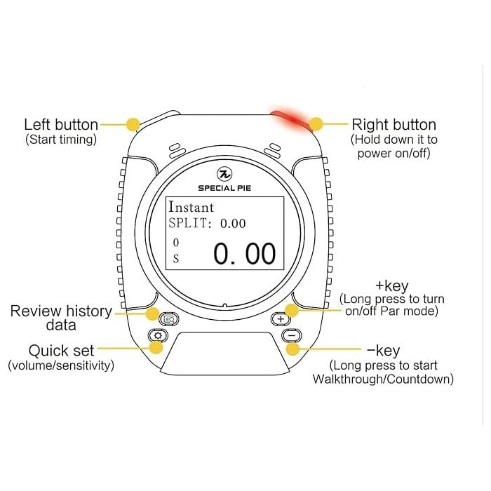 Special Pie Shot Timer - Khaki