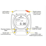 Special Pie Shot Timer - Khaki