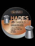 HADES .25