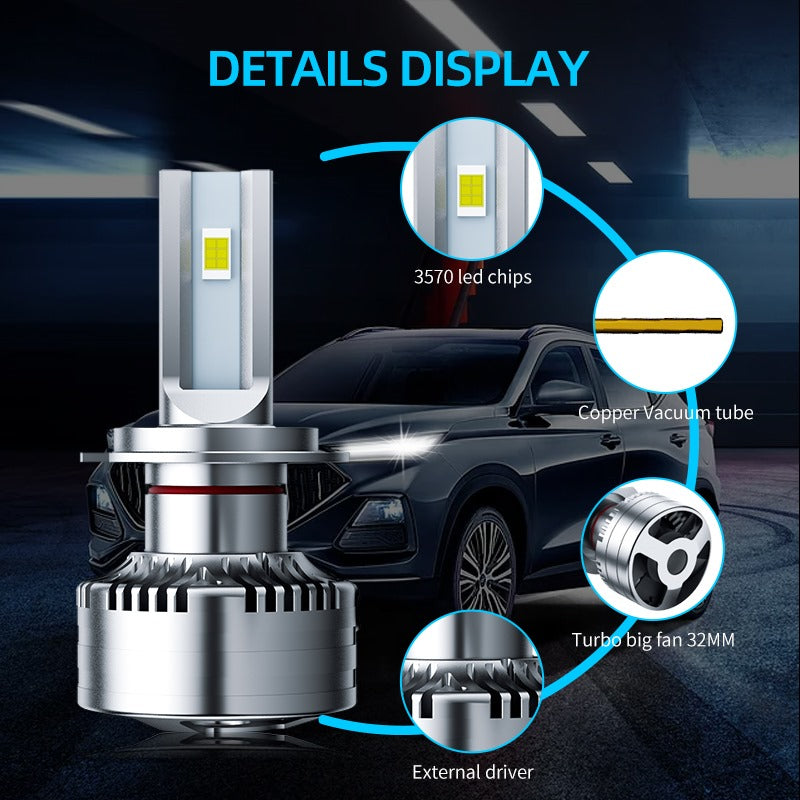 Flex F5 H7 Headlight Bulb Set