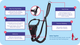 Features guide for Halti No Pull Harness