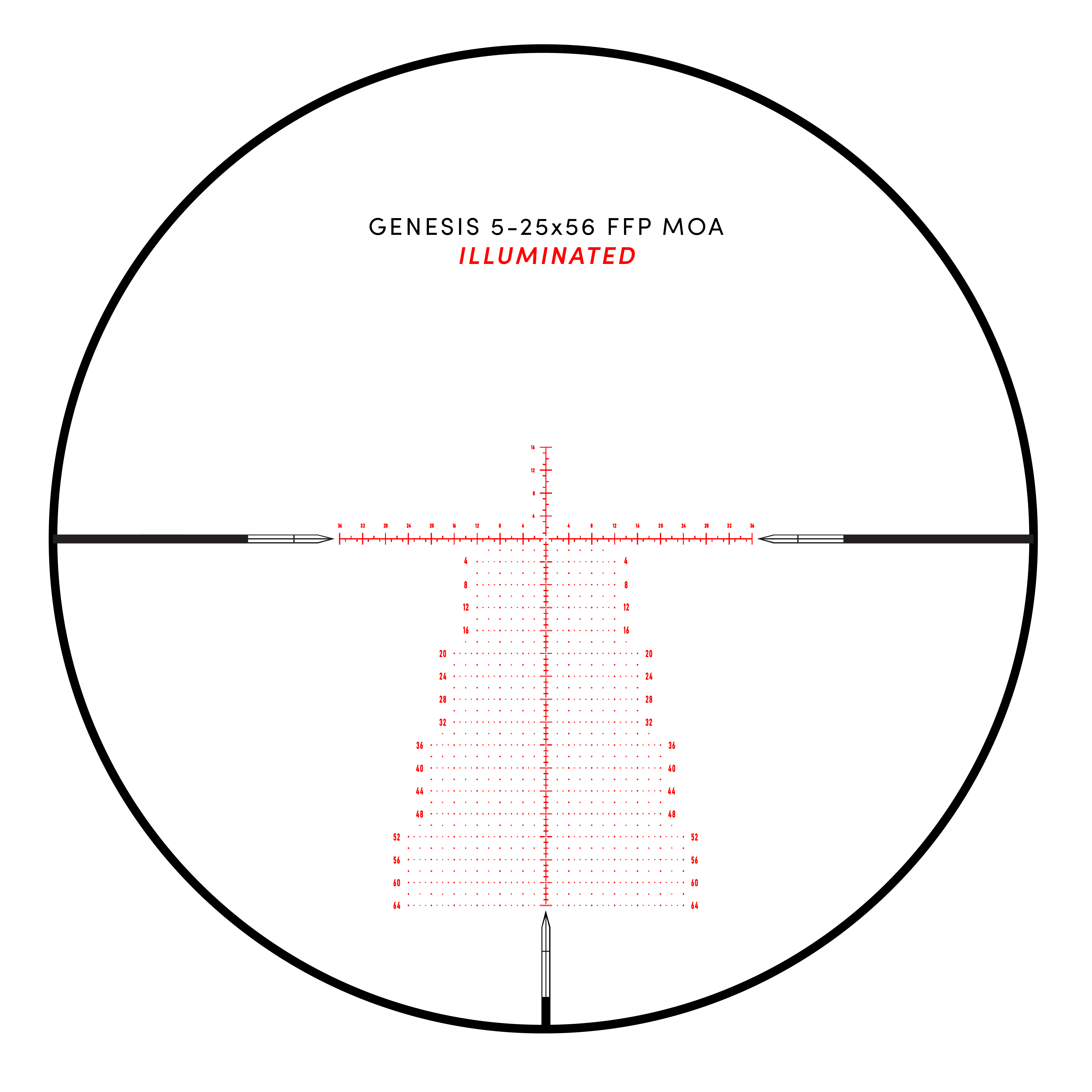 GENESIS X 5-25x56 FFP MOA