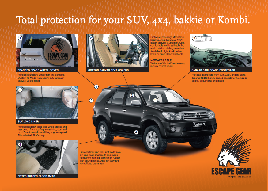 Escape Gear Seat Cover VW Amarok Double Cab Trendline (2010–2015) – 2 “Sport” Fronts